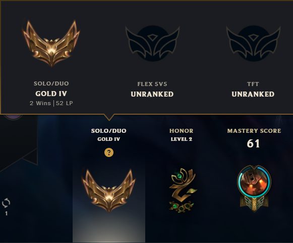NA Gold 4 Handlevel