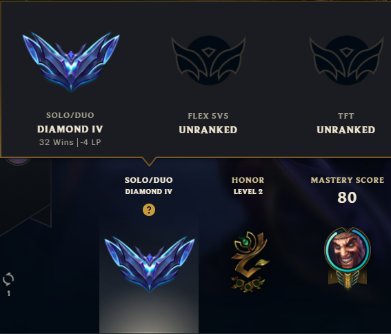 EUW Diamond 4 Handleveled 75% WR