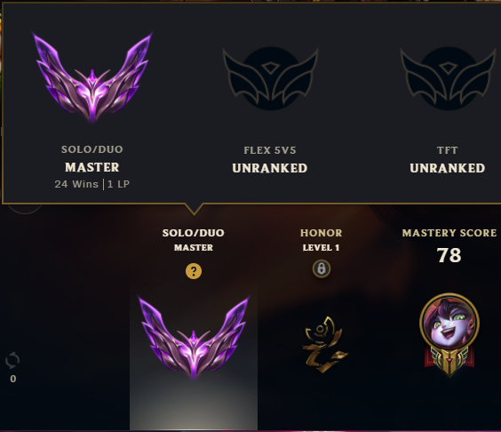 EUW Master 80% WR Handlevel