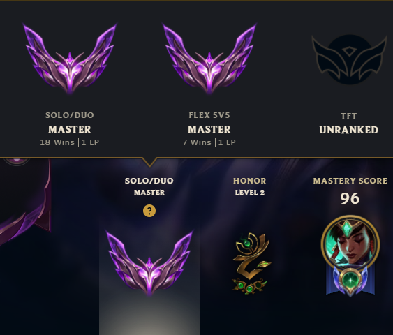 EUW Master Flex & SoloQ Handlevel