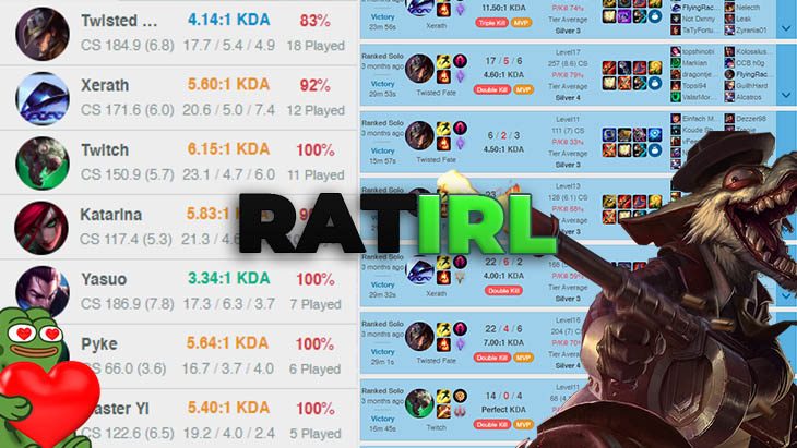 Who is RATIRL? Founder Of L9 and Disco Nunu